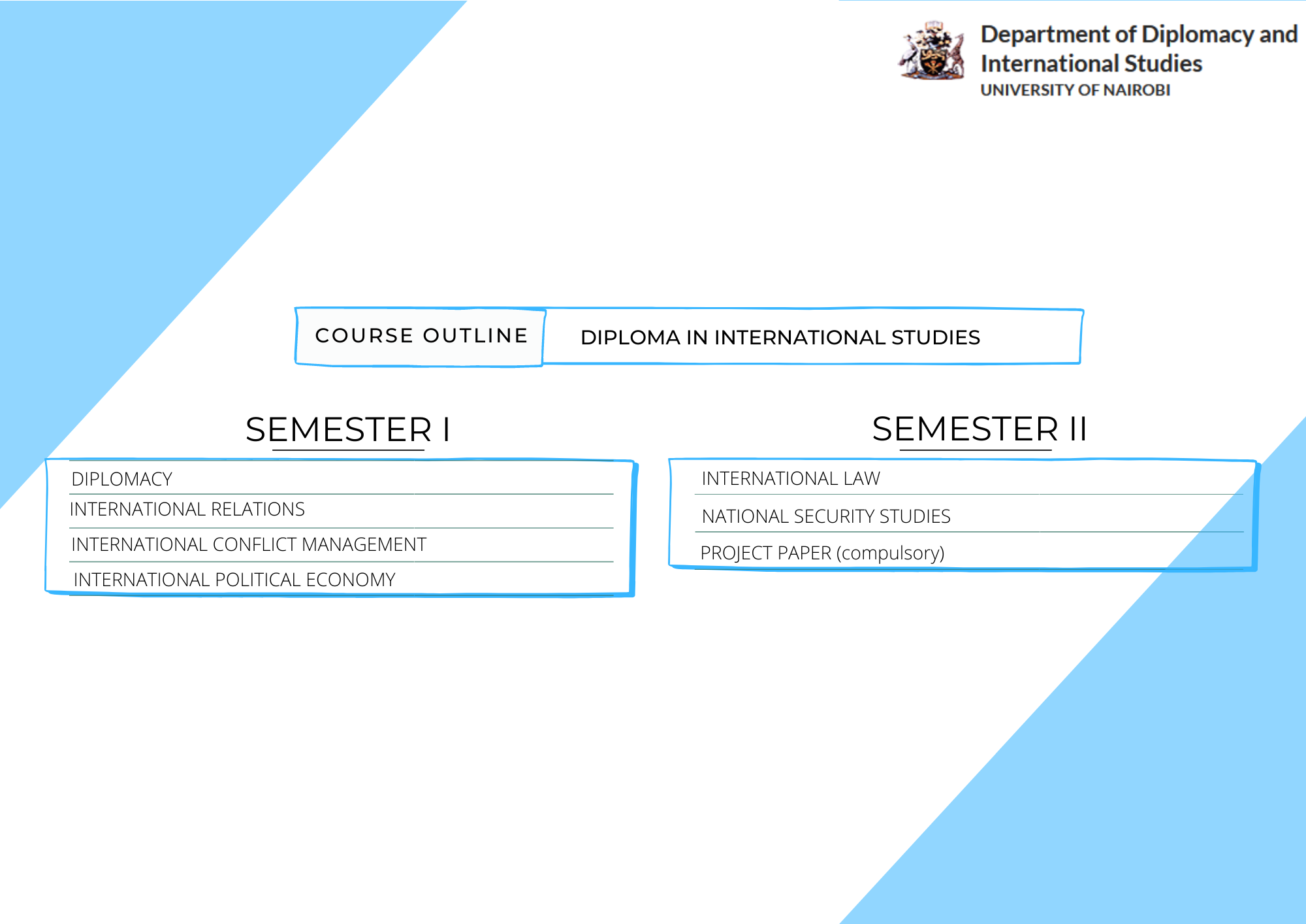 Course Outline 